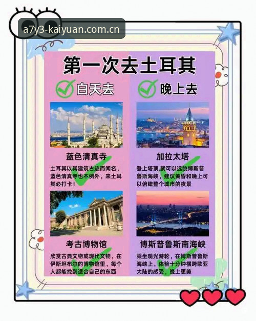 世界杯观赛签证受阻？从约旦土耳其困境看实用出行攻略