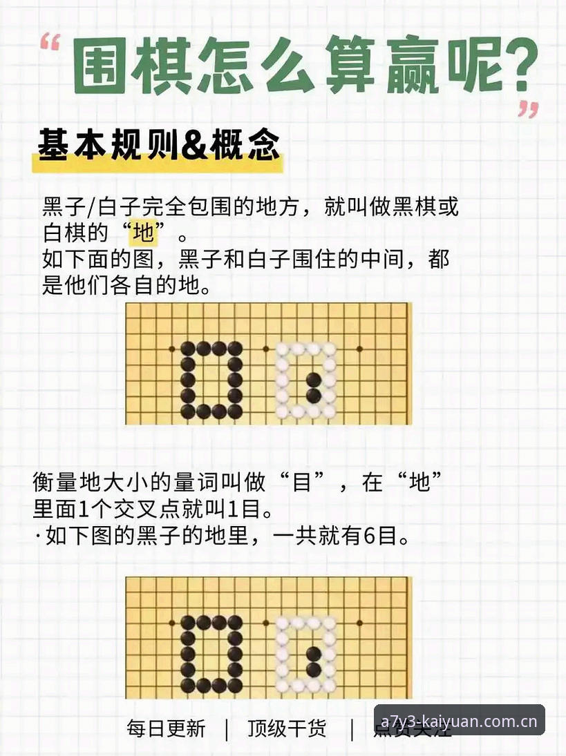 开元棋盘平台实用技巧：提升胜率的必备操作指南