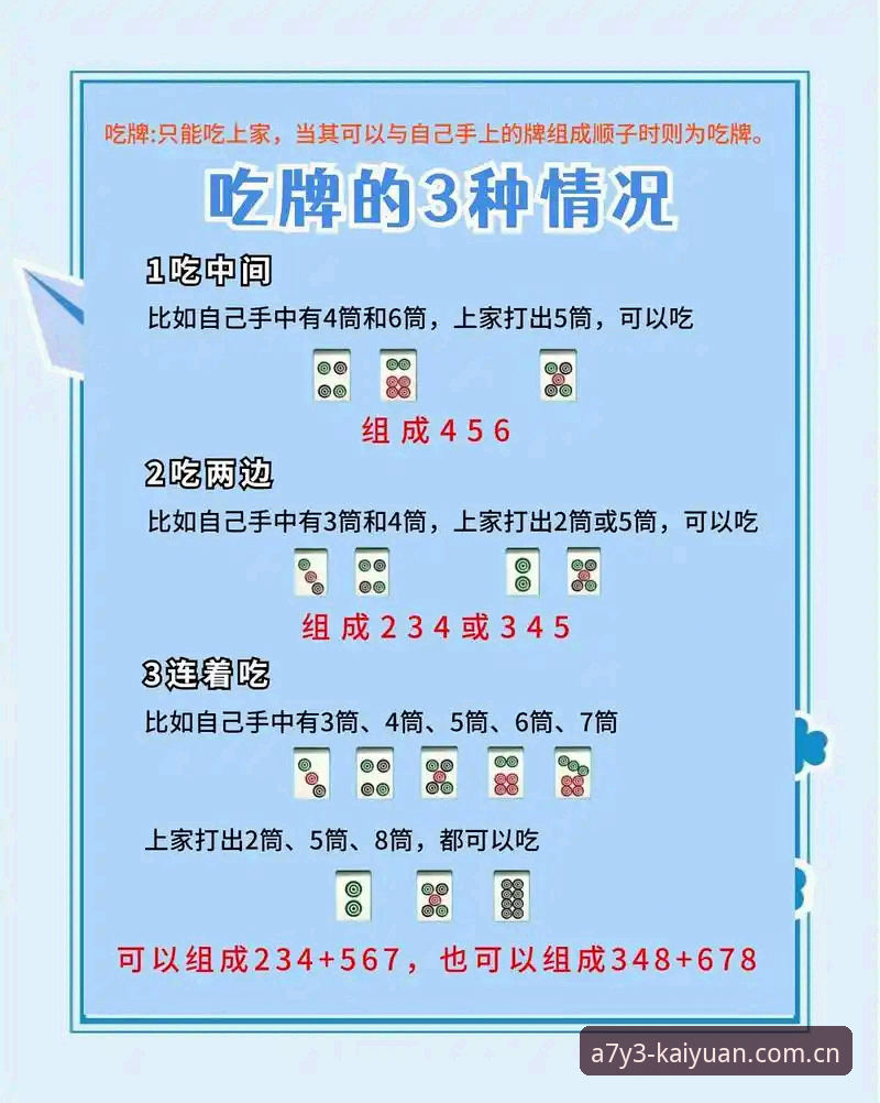如何确保开元官方网站必备的棋牌体验？专业分析师告诉你答案