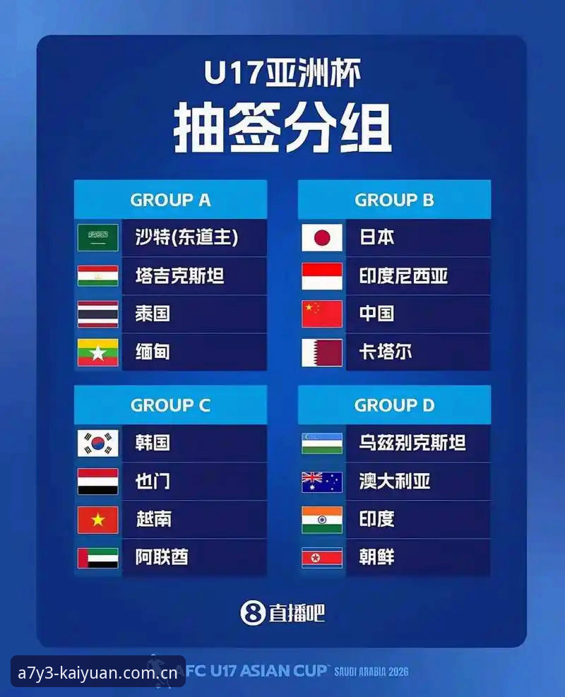 U17世界杯抽签结果解读：中国男女足分组形势实用分析
